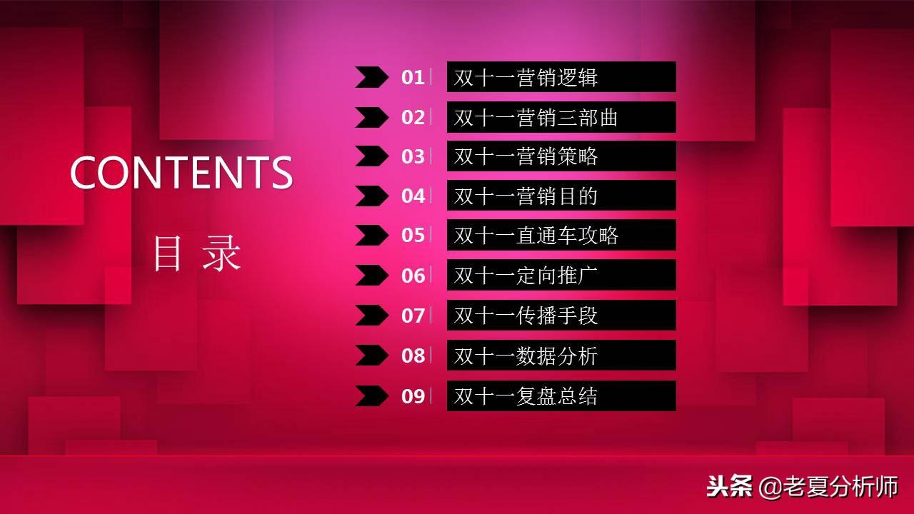 双11活动策划方案（淘宝双十一活动宣传方案模板大全）