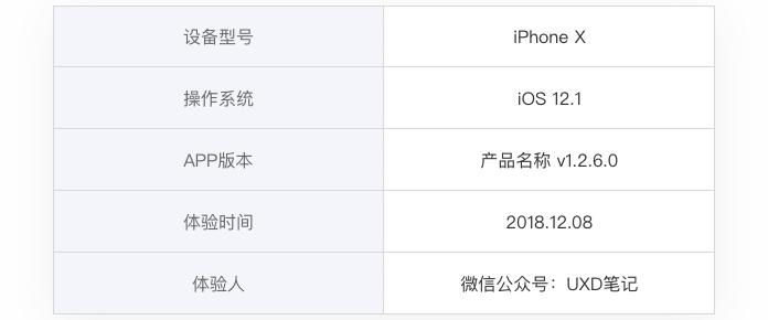 产品试用报告怎么写？产品试用报告方案模板大全