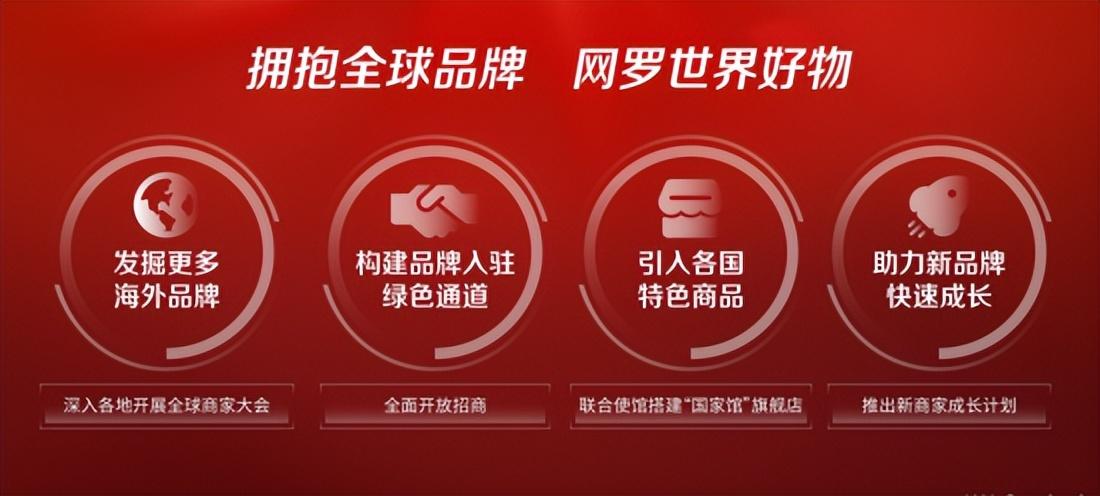 京东跨境电商平台叫什么？2023京东平台入驻流程及条件