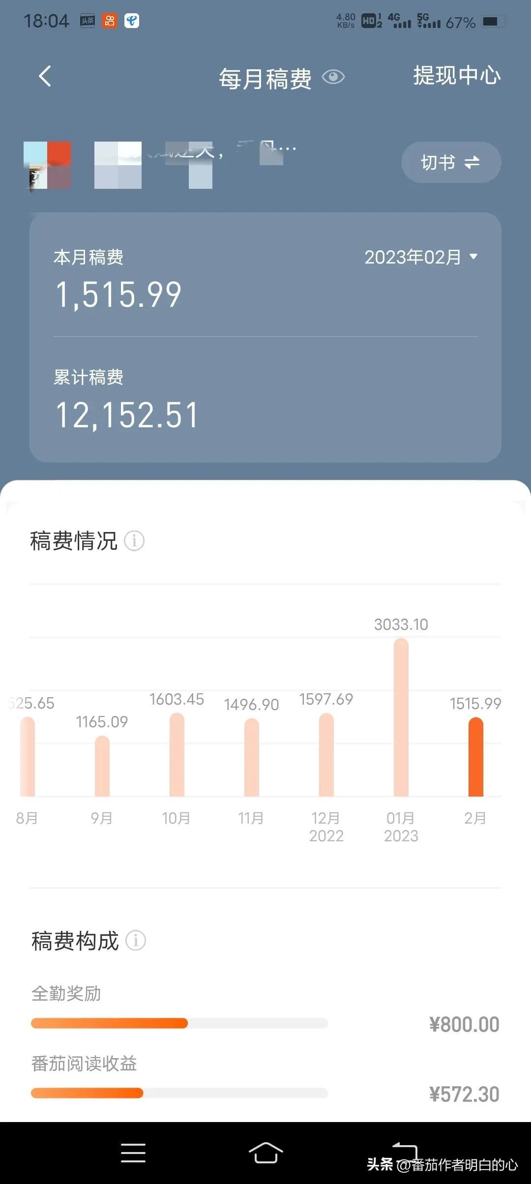 网上写小说能赚钱吗？网上正规写小说兼职平台推荐