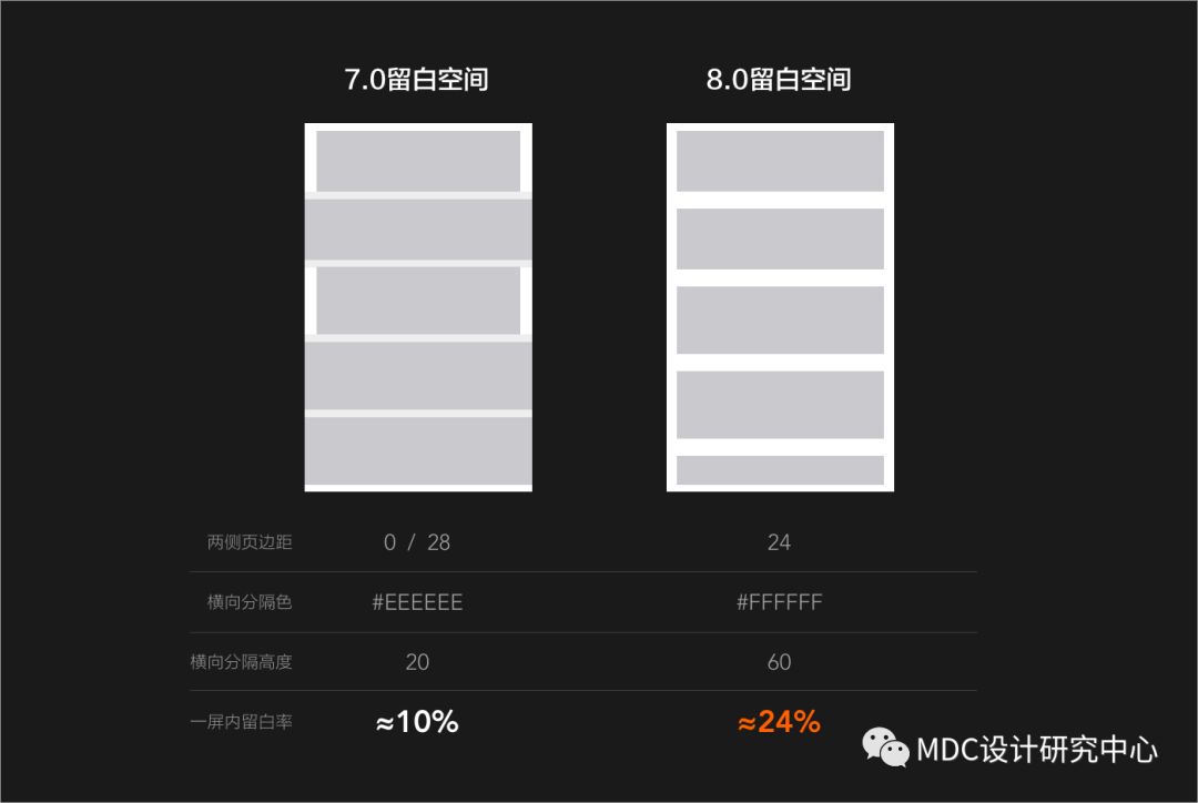 阿里巴巴字体怎么调大小（阿里巴巴app字体设置方法教程详解）