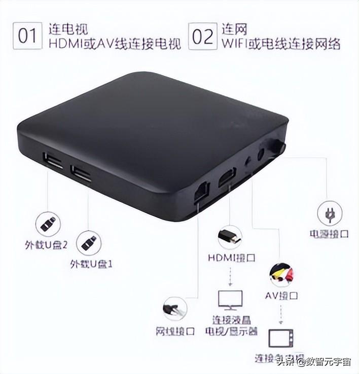 中国移动宽带余额查询网站（判断宽带断网还是欠费的方法介绍）