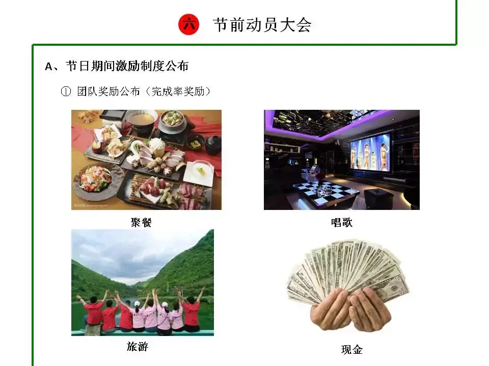 门店销售业绩提升制定目标怎么写？提升业绩销售方案模板大全