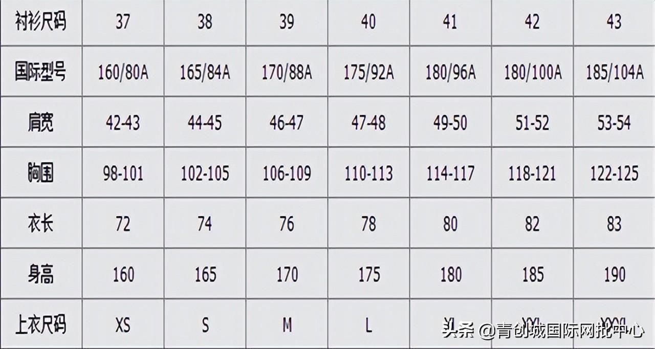 l号是多大尺码腰围？服装人必备尺码表一览