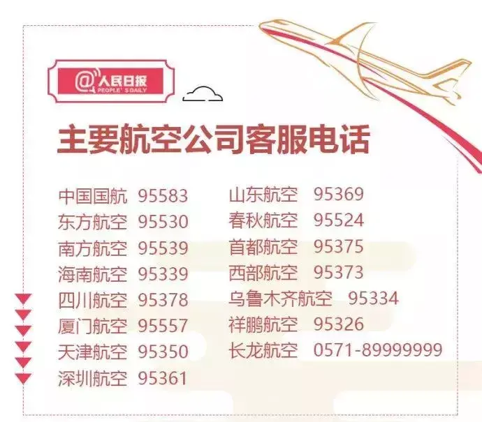 团购特价机票可以退吗？大众点评团购券退订流程及步骤