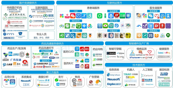 阿里健康大药房官网app（网上正规买药app排行榜）