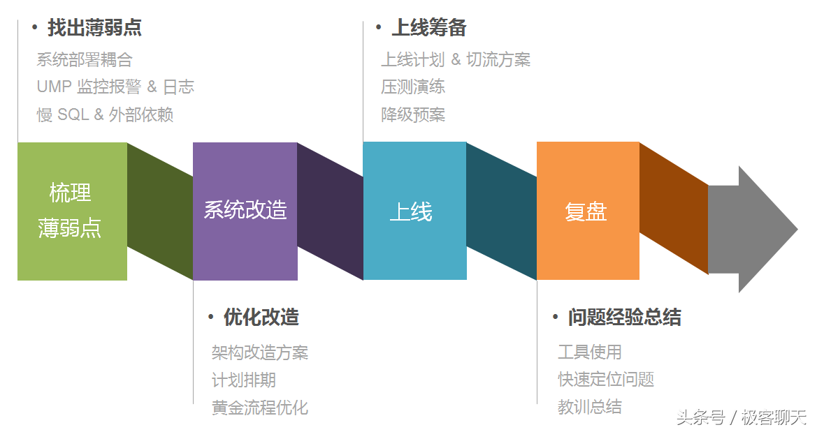 京麦服务市场在哪里进入？京东京麦网页版登录详细教程分享