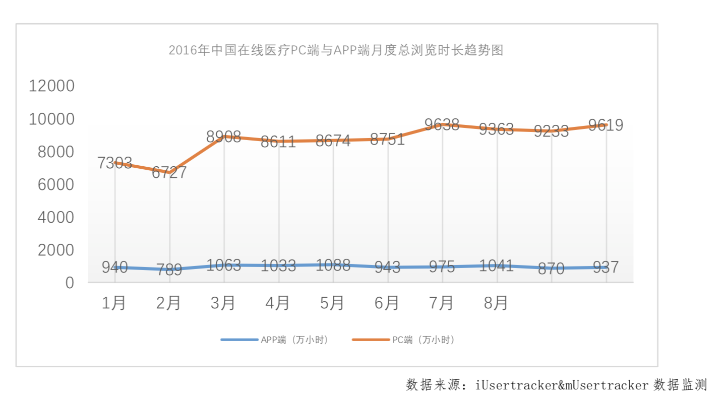 阿里健康大药房官网app（网上正规买药app排行榜）
