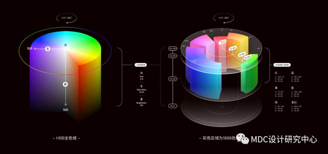 阿里巴巴字体怎么调大小（阿里巴巴app字体设置方法教程详解）