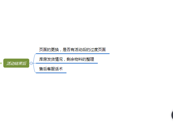 淘宝优站活动报名（淘宝店铺活动报名入口）
