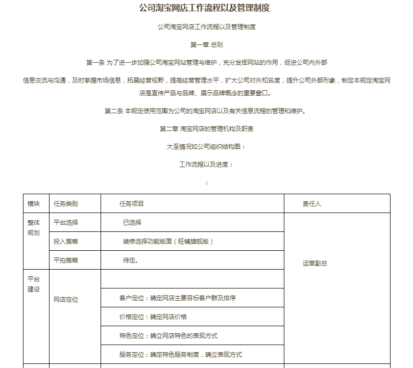 网店管理员具体做什么？电商运营网店管理工作内容介绍