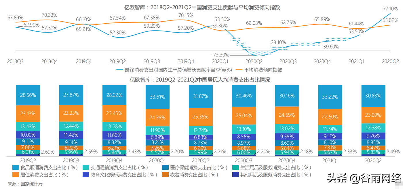 私域流量池是什么意思（私域流量平台排行榜前十推荐）