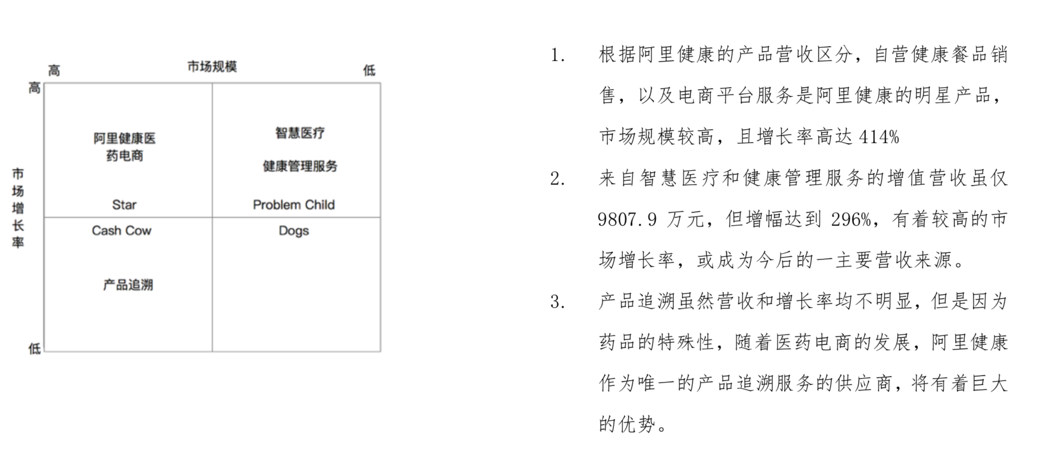 阿里健康大药房官网app（网上正规买药app排行榜）