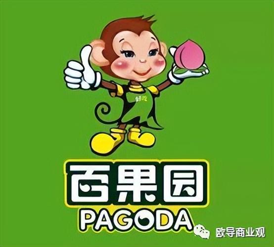 怎么加盟百果园水果店？新手加盟百果园费用及利润详情