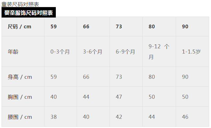 腰围尺码表换算厘米计算器（女生腰围尺码对照表一览）