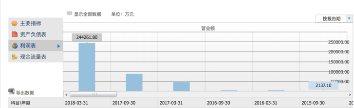 阿里健康大药房官网app（网上正规买药app排行榜）