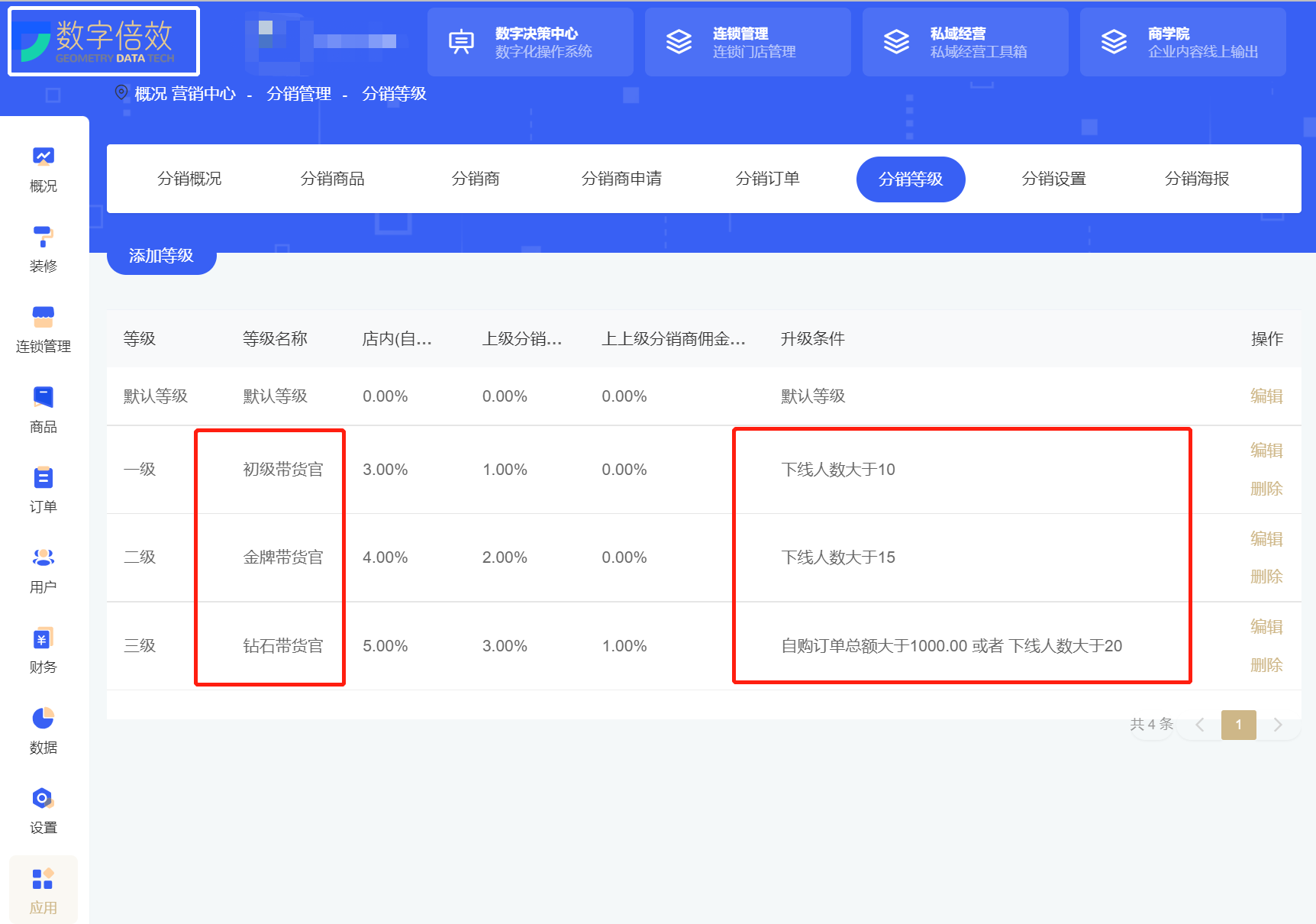 分销系统软件哪个好用?免费分销平台排行榜前十