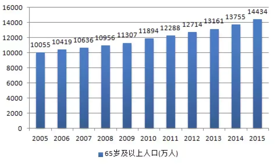 亲密付在哪里设置？淘宝绑定亲密付的流程及方法介绍