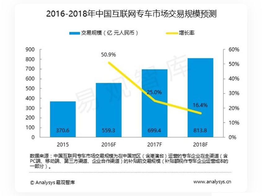 产品试用报告怎么写？产品试用报告方案模板大全