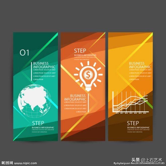 淘宝海报图片怎么制作？淘宝海报制作模板大全