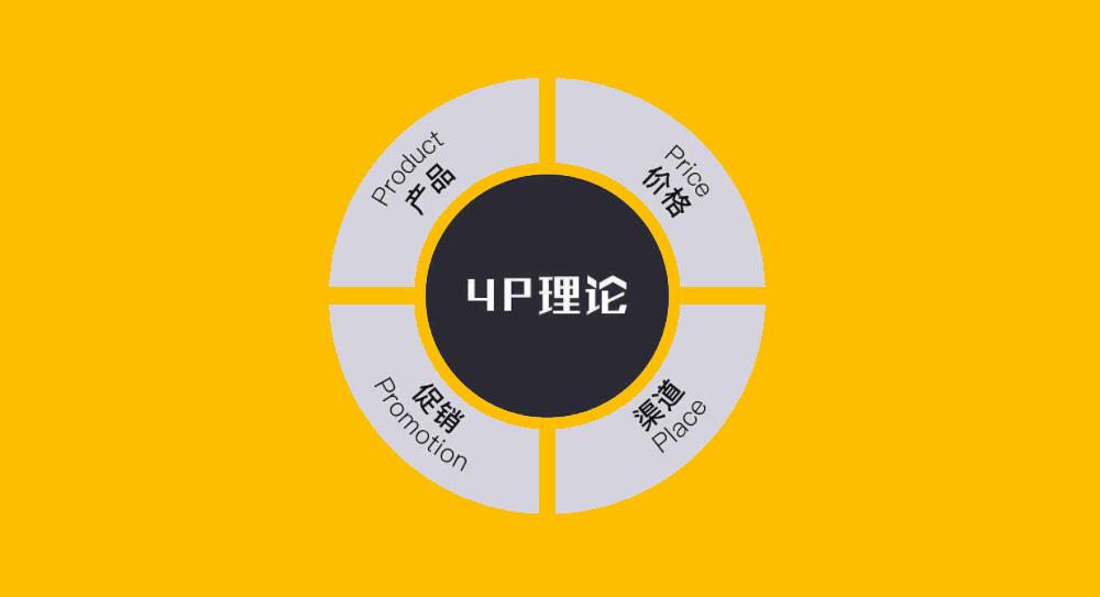 海尔促销活动策划方案怎么写？海尔促销策略活动主题模板大全