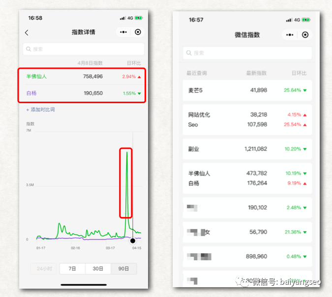 淘宝指数查询官网(免费淘宝数据查询平台排行榜）