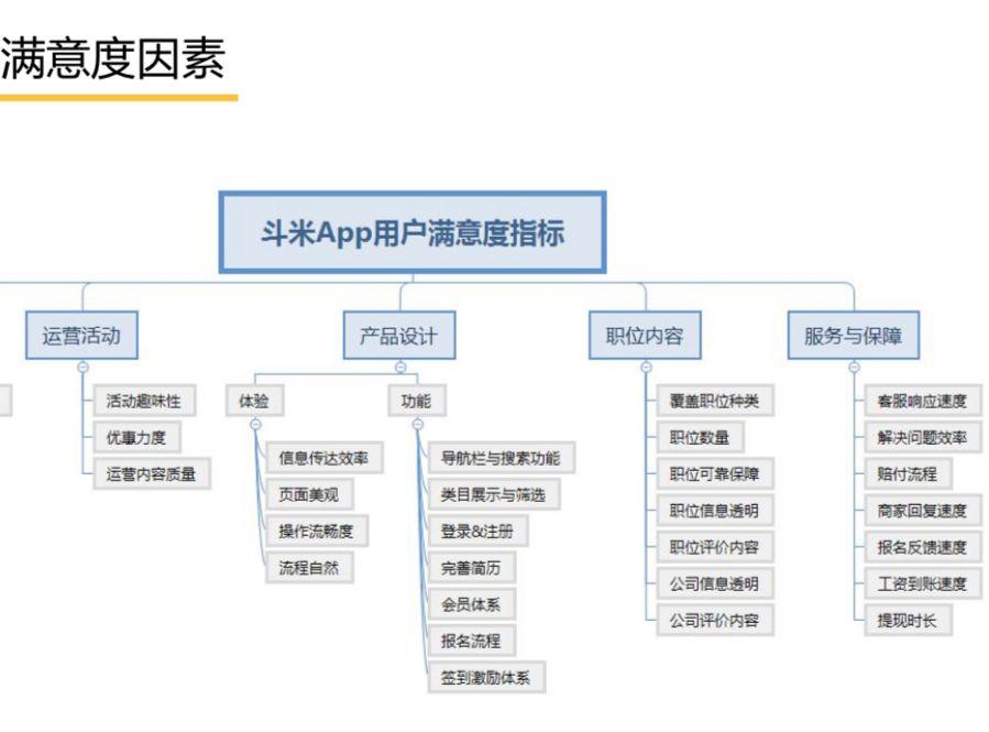 nps值是什么意思？化妆品nps化学含义解析