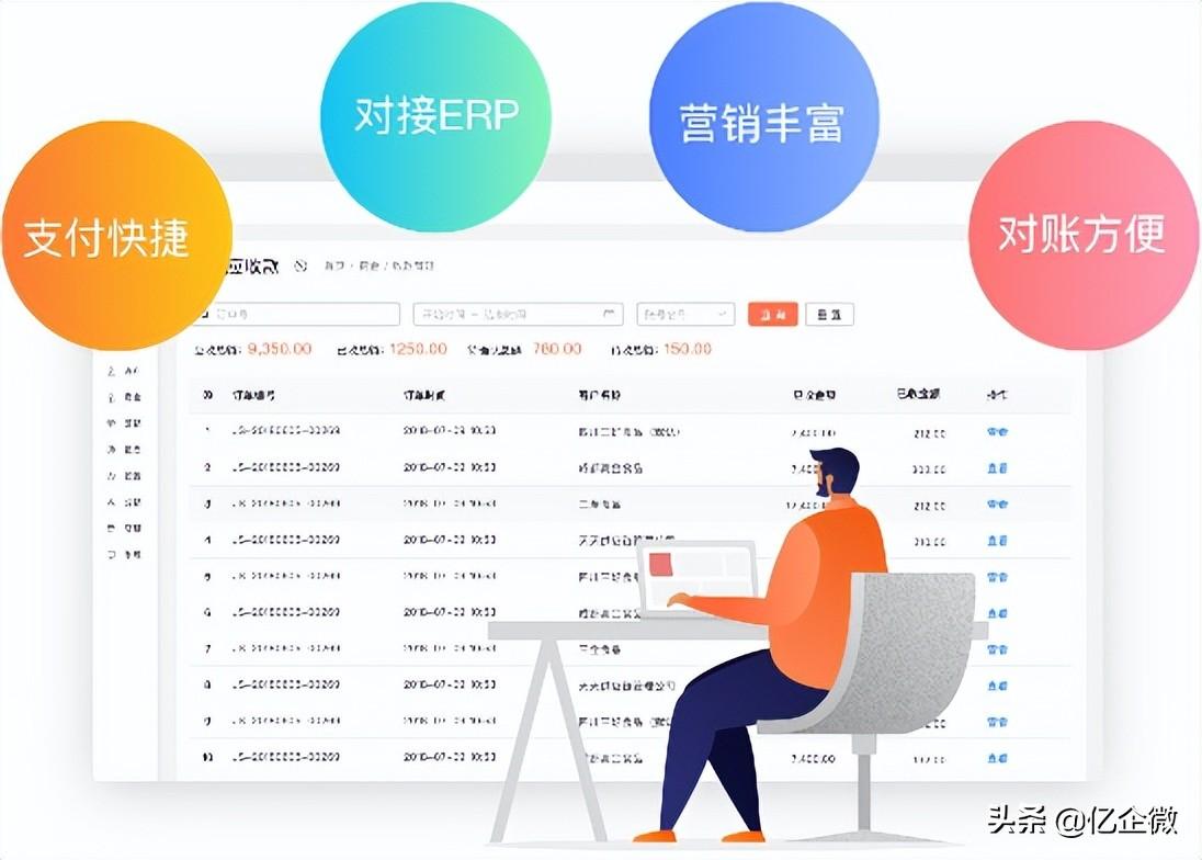 订货宝官网登录（在线订货平台排名前十推荐）