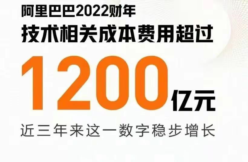 阿里巴巴财务报表分析报告（2023阿里巴巴财务经营状况分析）