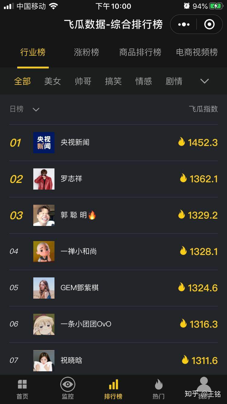 抖音直播小助手（抖音十大辅助软件排行榜）