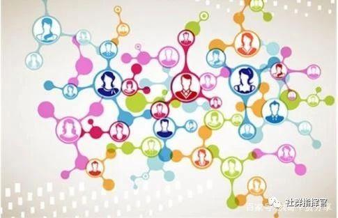社群裂变的常见方式有哪些？分享社群营销的十种方法技巧
