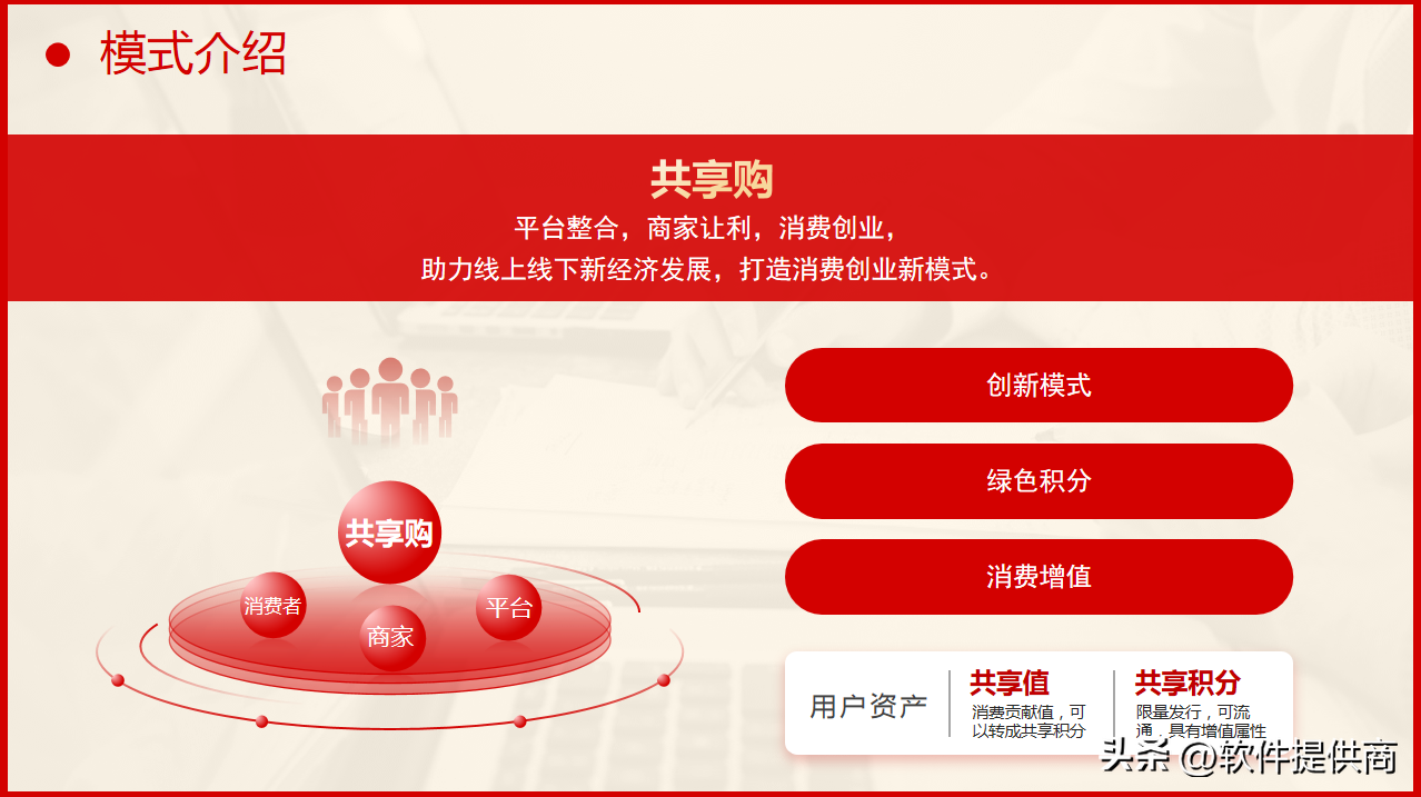 新电商模式是什么意思？2023最新电商模式解析