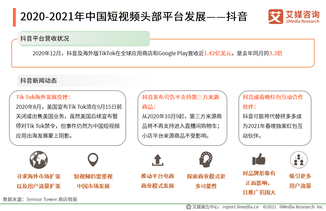 快手和抖音谁是第一（抖音快手用户数据分析表一览）