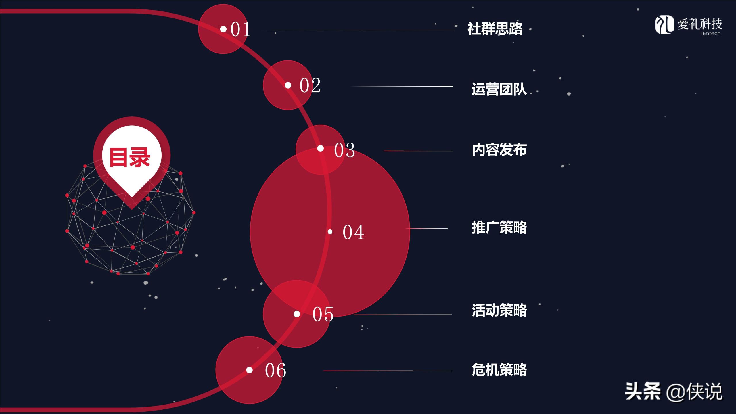 社群运营是做什么的？微信社群运营推广方案模板大全