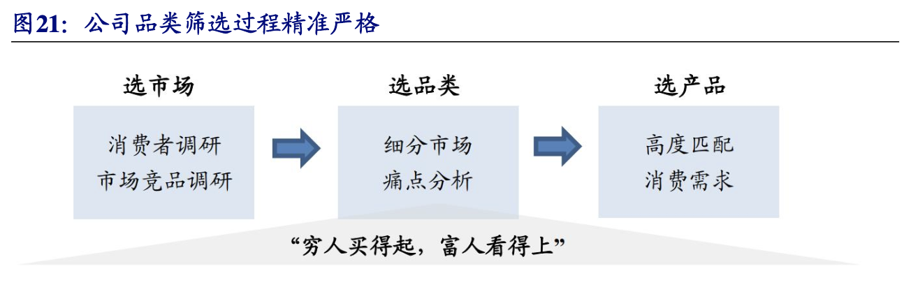 南极电商是做什么的？南极电商公司简介概况