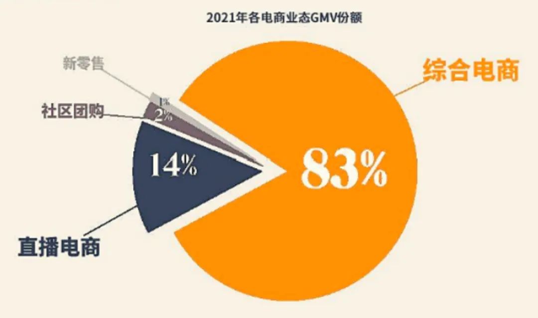 京东总市值多少亿人民币？2023京东总市值和阿里巴巴比较