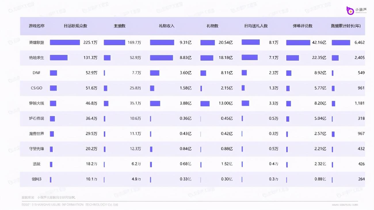 虎牙直播数据查询平台（直播数据查询平台排行榜前十推荐）