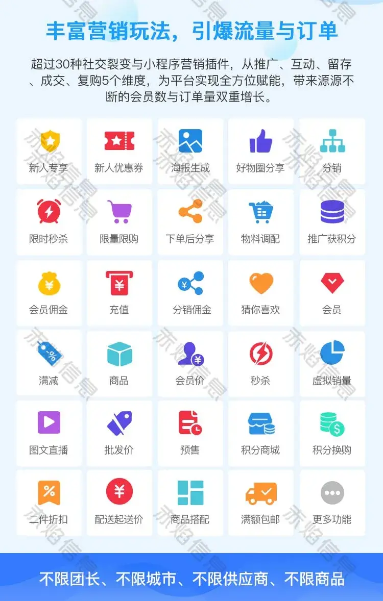 驿发购是什么平台（阿里巴巴官方社区团购平台简介）