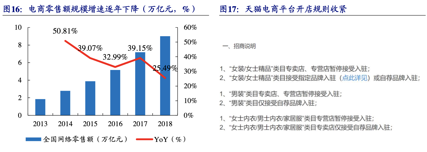 南极电商是做什么的？南极电商公司简介概况