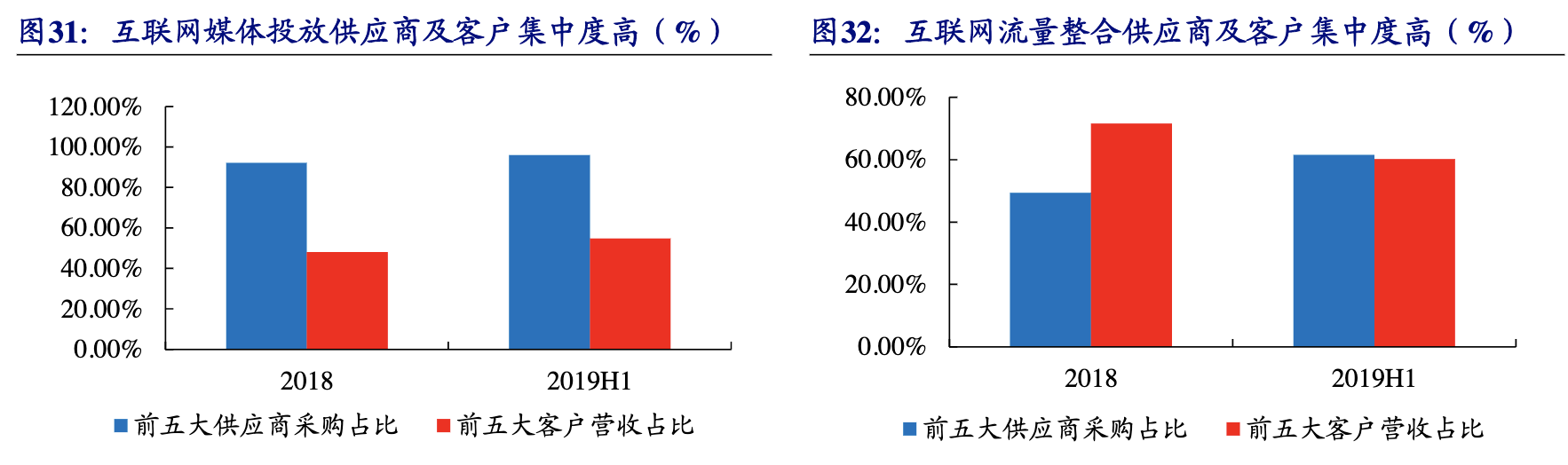 南极电商是做什么的？南极电商公司简介概况