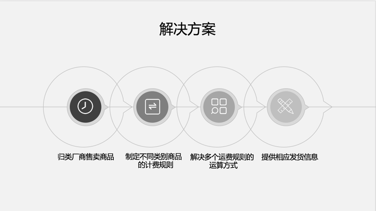 京东满多少包邮（2023京东快递运费价格表一览）