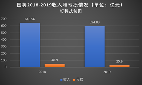 国美网购商城（国美电器网上商城介绍）