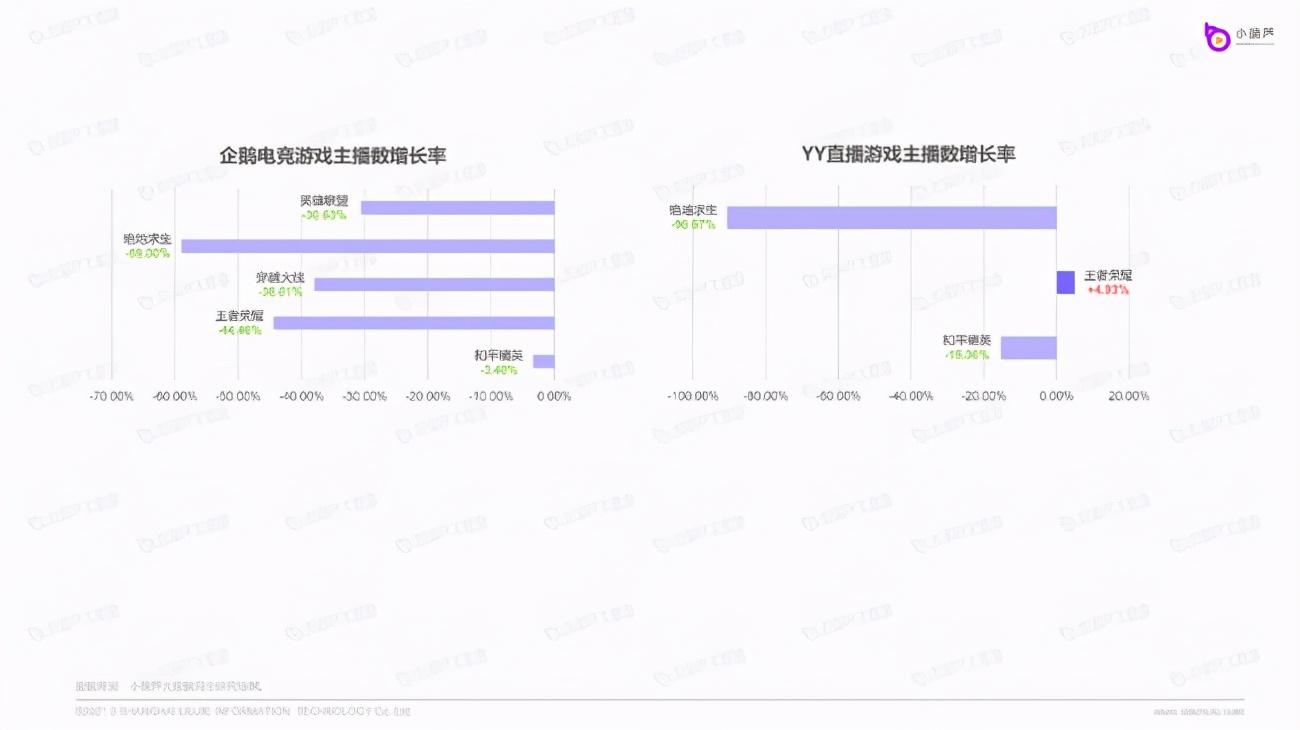 虎牙直播数据查询平台（直播数据查询平台排行榜前十推荐）