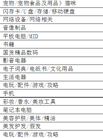 旺旺买家版官方下载（旺旺买家版使用详细教程步骤）