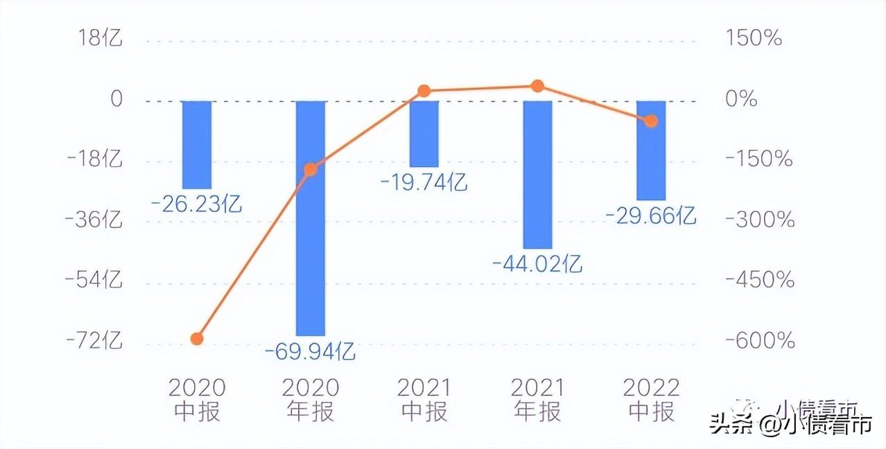 国美网上商城官网(国美电器最新现状分析）