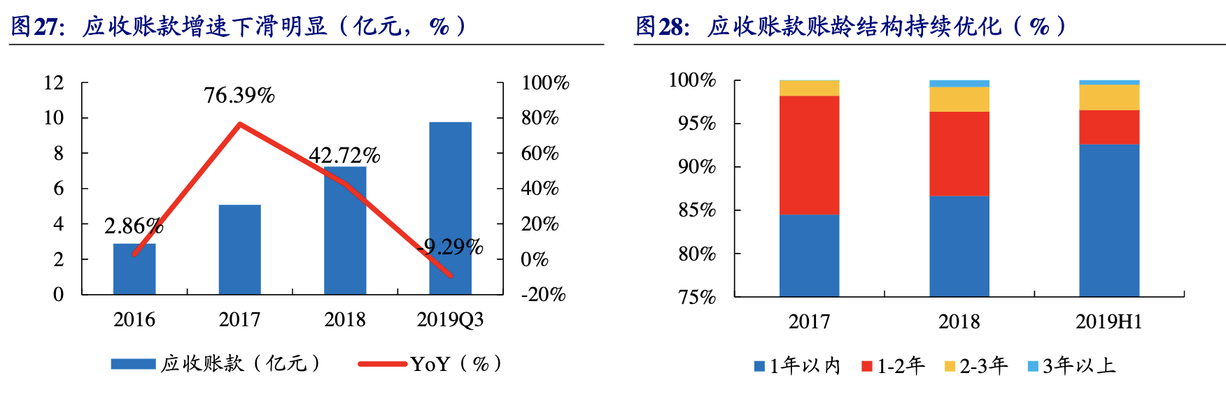 南极电商是做什么的？南极电商公司简介概况