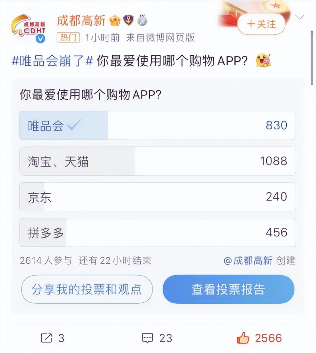 唯品会网官方旗舰店（电商十大靠谱平台排行榜）