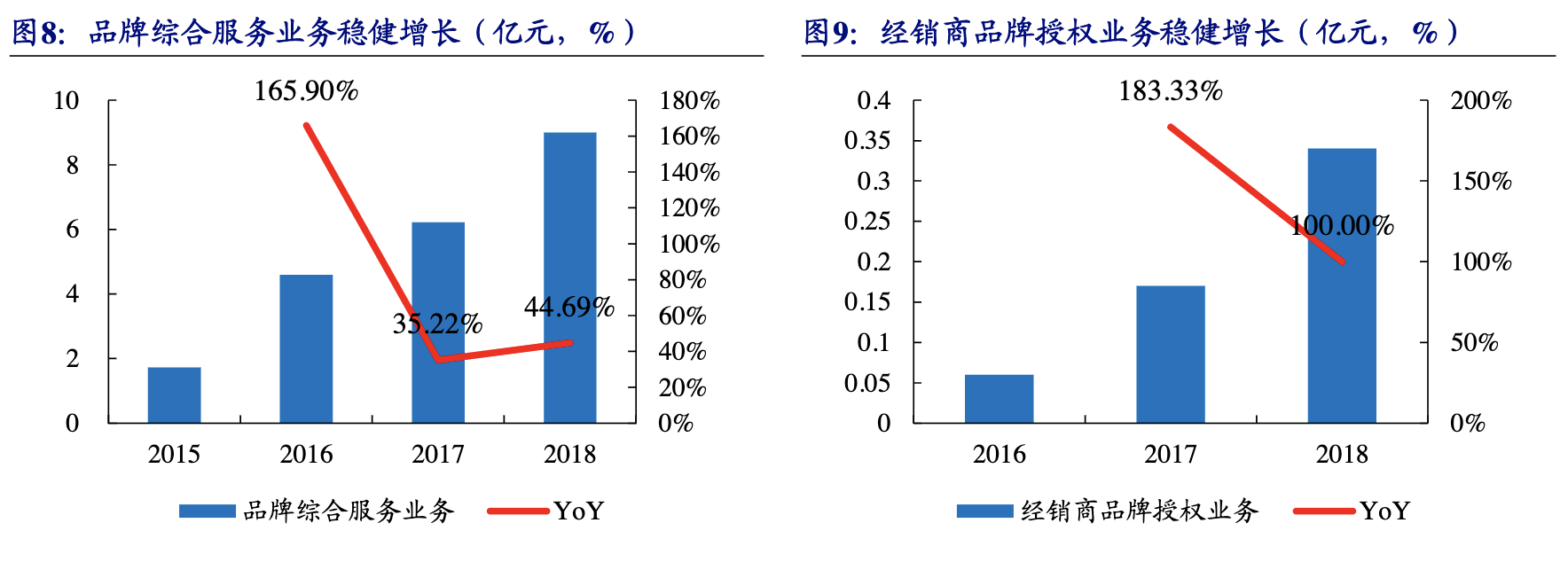 南极电商是做什么的？南极电商公司简介概况