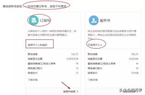 微信公众平台官网首页登录（微信公众号个人订阅号注册流程及条件）