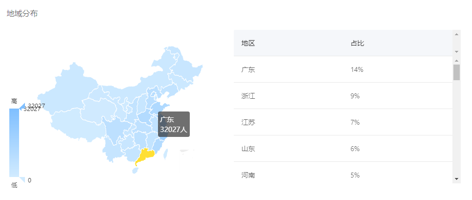 抖音企业管理平台登录入口（抖音粉丝管理工具推荐）